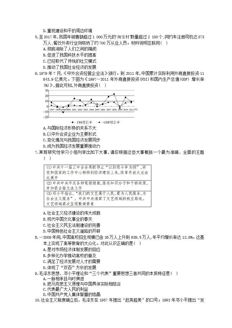 2020年人教版(必修上)高中历史29《改革开放以来的巨大成就》同步练习（含答案）02