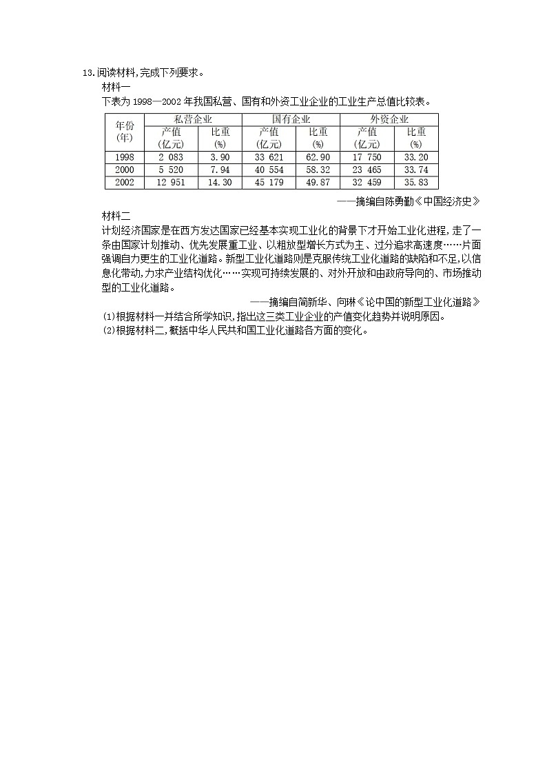 2020年人教版(必修上)高中历史28《中国特色社会主义道路的开辟与发展》课时练习（含答案）03