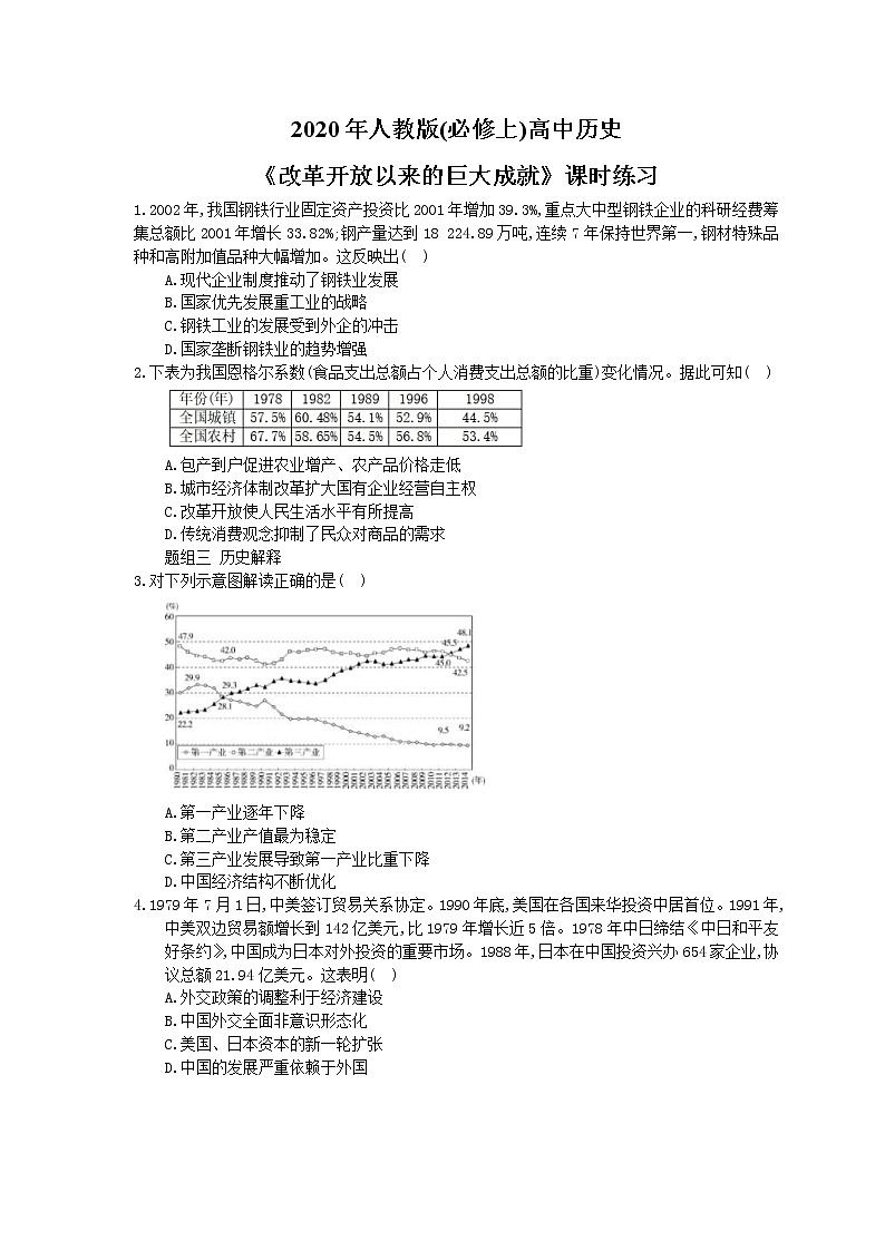 2020年人教版(必修上)高中历史29《改革开放以来的巨大成就》课时练习（含答案）01