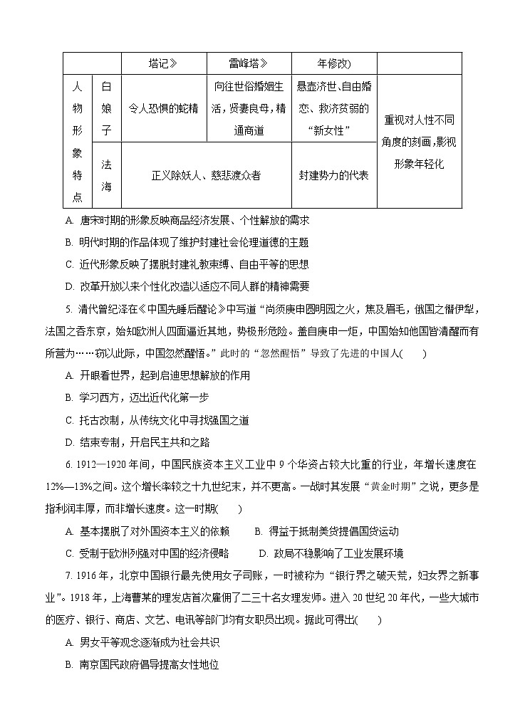 江苏省苏州市2021届高三上学期期中考试 历史(含答案)02