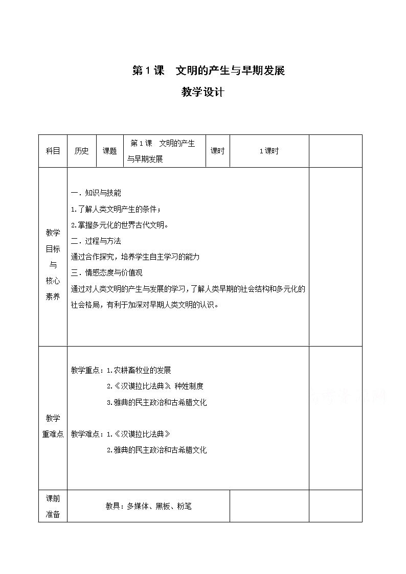 01文明的产生与早期发展 教学设计（表格式）01