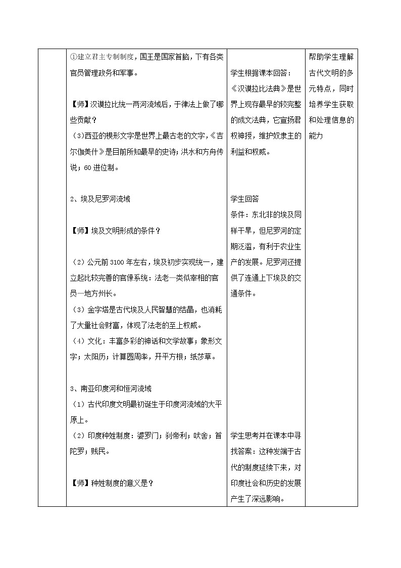 01文明的产生与早期发展 教学设计（表格式）03