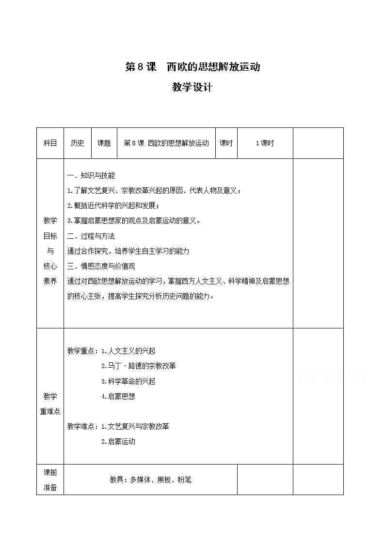 08西欧的思想解放运动 教学设计（表格式）01