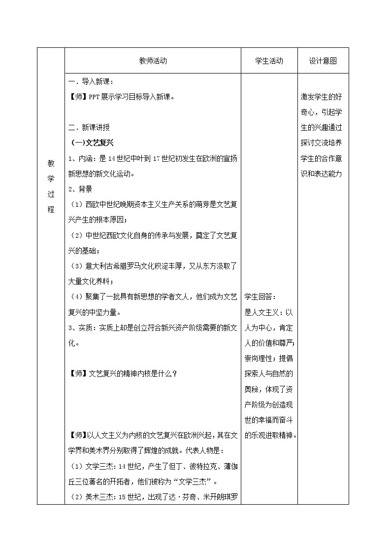 08西欧的思想解放运动 教学设计（表格式）02