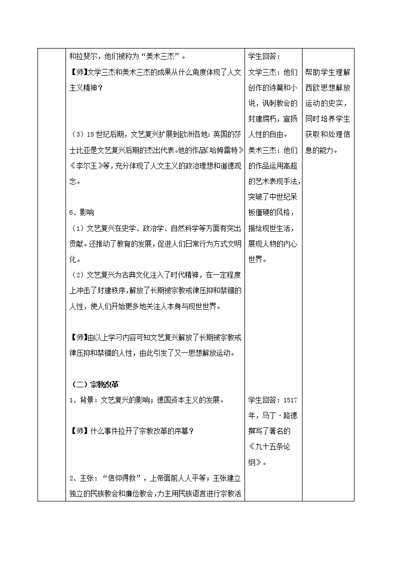 08西欧的思想解放运动 教学设计（表格式）03