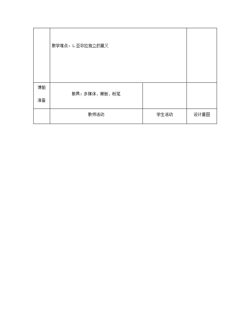 13亚非拉民族独立运动 教学设计（表格式）02