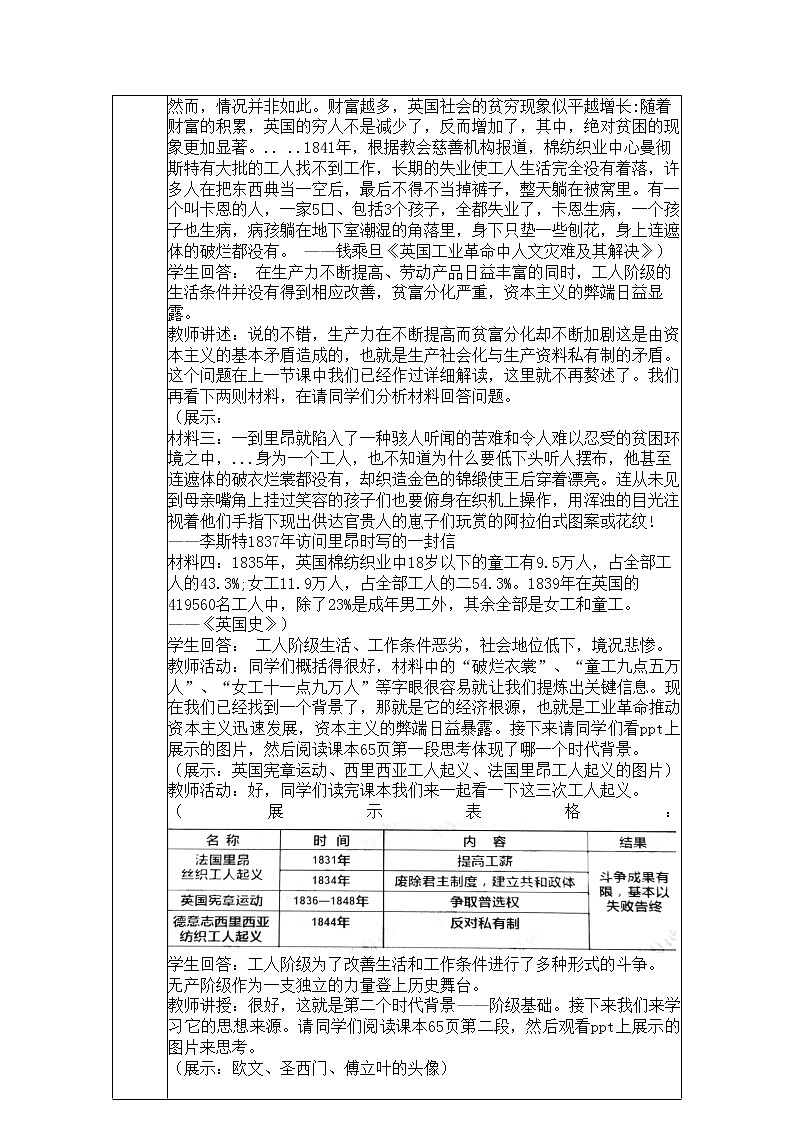 2019-2020学年部编版必修下册：第11课 马克思主义的诞生与传播 教案202