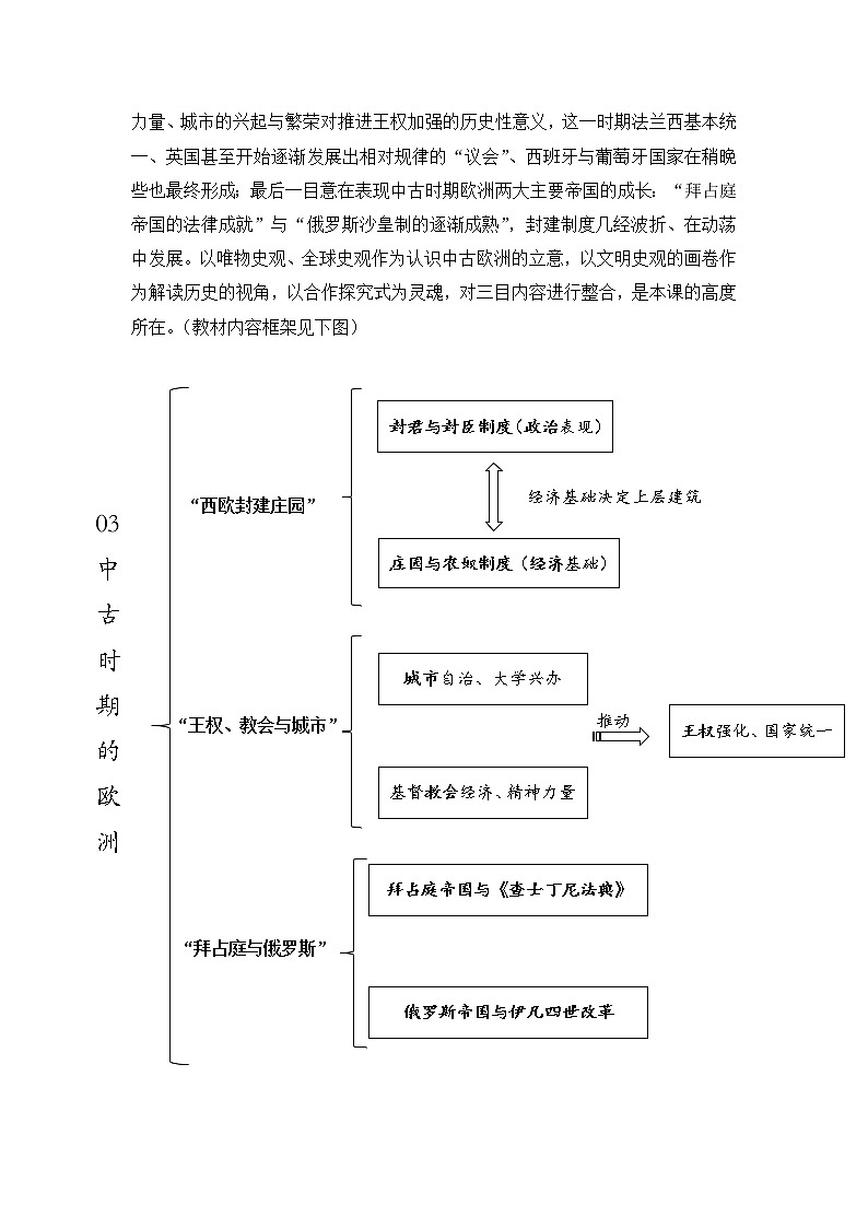 2019-2020学年部编版必修《中外历史刚要》下 第3课 中古时期的欧洲 第一课时 教案02