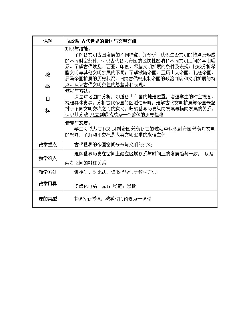 2019-2020学年部编版必修下册：第2课 古代世界的帝国与文明的交流【教案】501