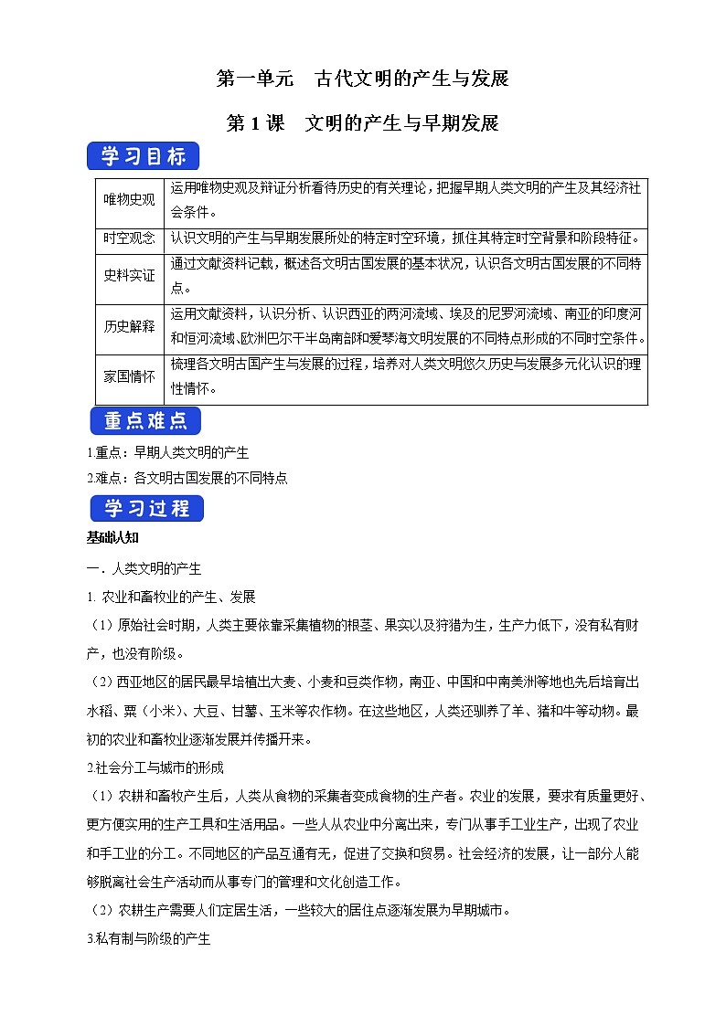 2019-2020学年部编版必修下册：第1课 文明的产生与早期发展 学案401