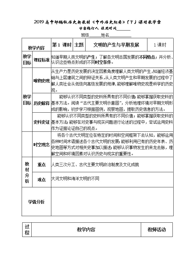 2019-2020学年部编版必修下册：第1课 文明的产生与早期发展【学案】01