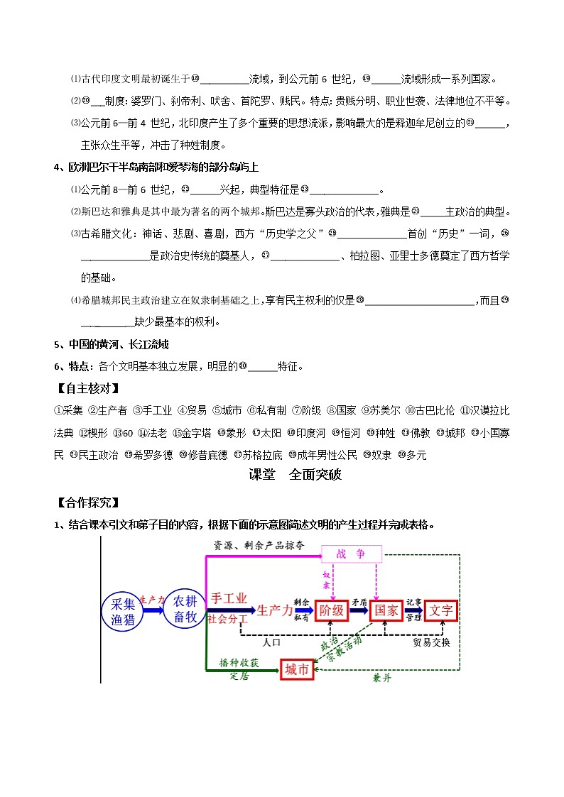 2019-2020学年部编版必修下册：第1课 文明的产生与早期发展 学案02