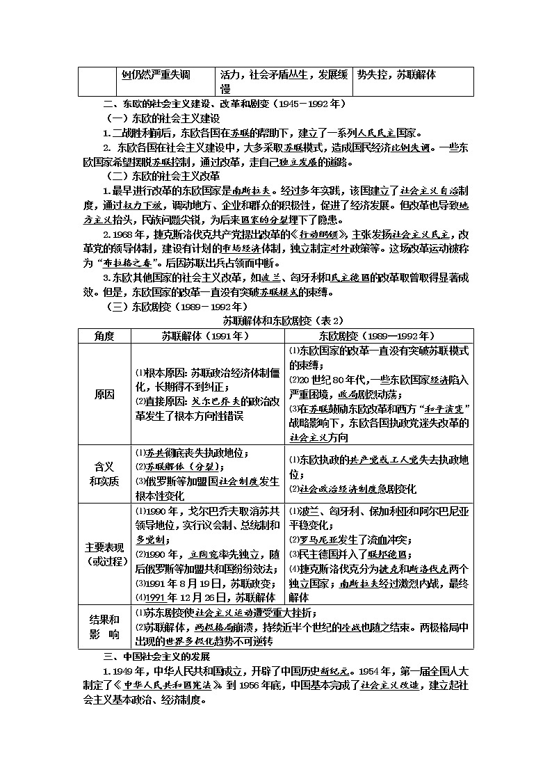 2019-2020学年部编版必修下册：第19课 社会主义国家的发展与变化【学案】02