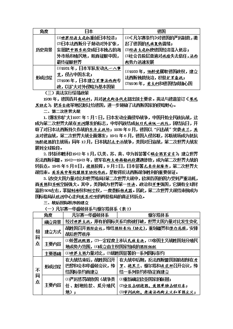 2019-2020学年部编版必修下册：第17课 第二次世界大战与战后国际秩序的形成【学案】 (2)02