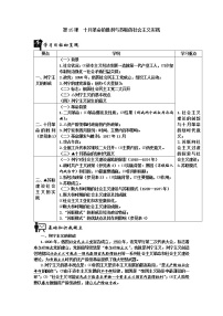 高中历史第七单元 世界大战、十月革命与国际秩序的演变第15课 十月革命的胜利与苏联的社会主义实践	学案设计