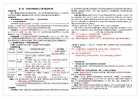 人教统编版(必修)中外历史纲要(下)第7课 	全球联系的初步建立与世界格局的演变学案