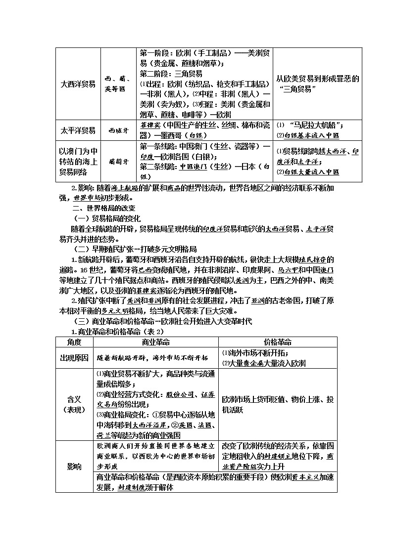 2019-2020学年部编版必修下册：第7课 全球联系的初步建立与世界格局的演变【学案2】02