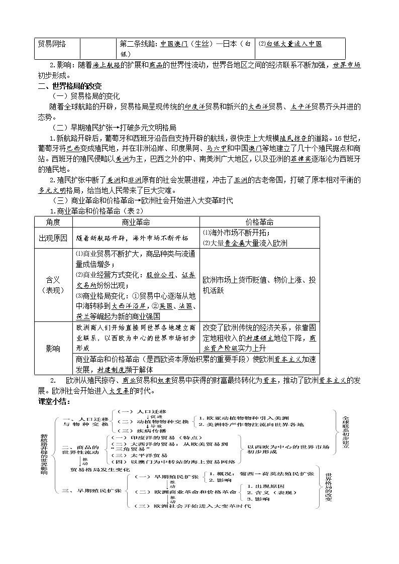 2019-2020学年部编版必修下册：第7课 全球联系的初步建立与世界格局的演变 学案02