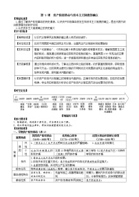 高中第9课	 资产阶级革命与资本主义制度的确立学案