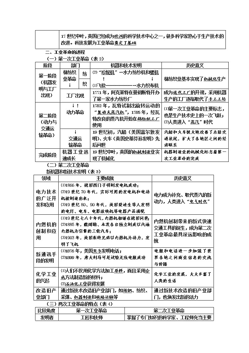 2019-2020学年部编版必修下册：第10课 影响世界的工业革命【学案1】02