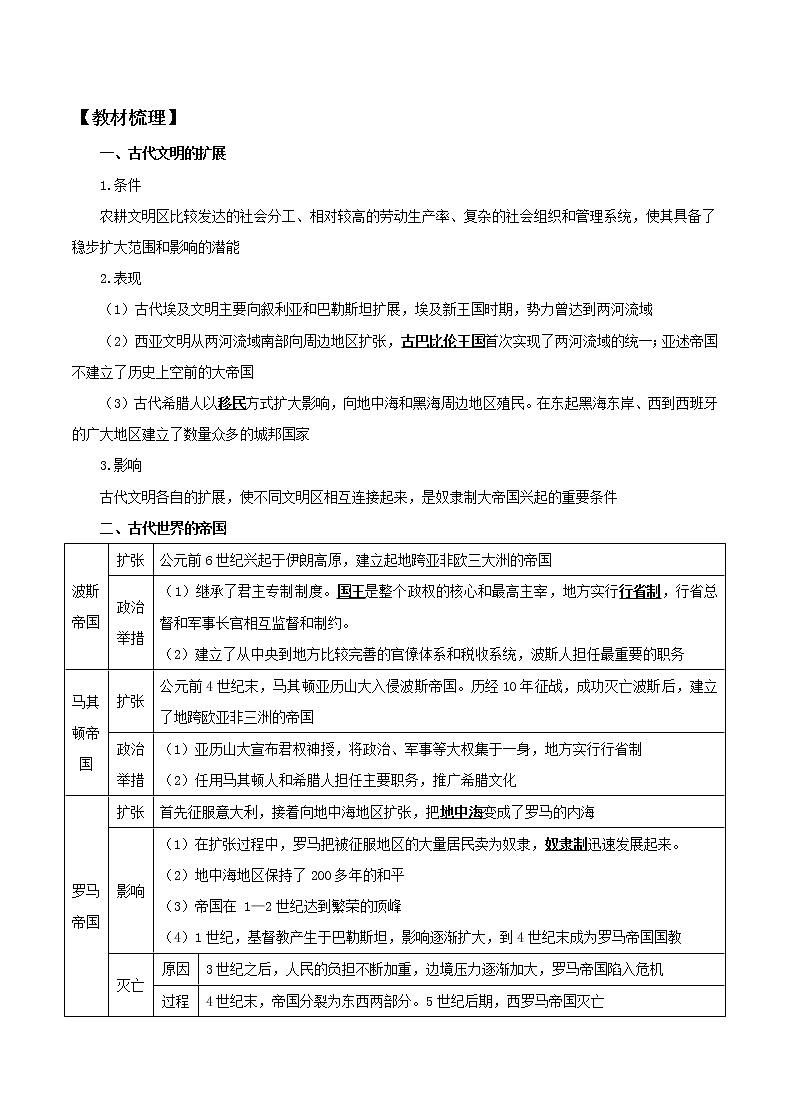 2019-2020学年部编版必修下册：第2课 古代世界的帝国与文明的交流 学案02