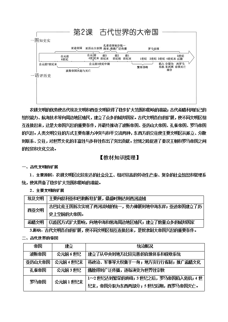 2019-2020学年部编版必修下册：第2课 古代世界的帝国与文明的交流 学案01