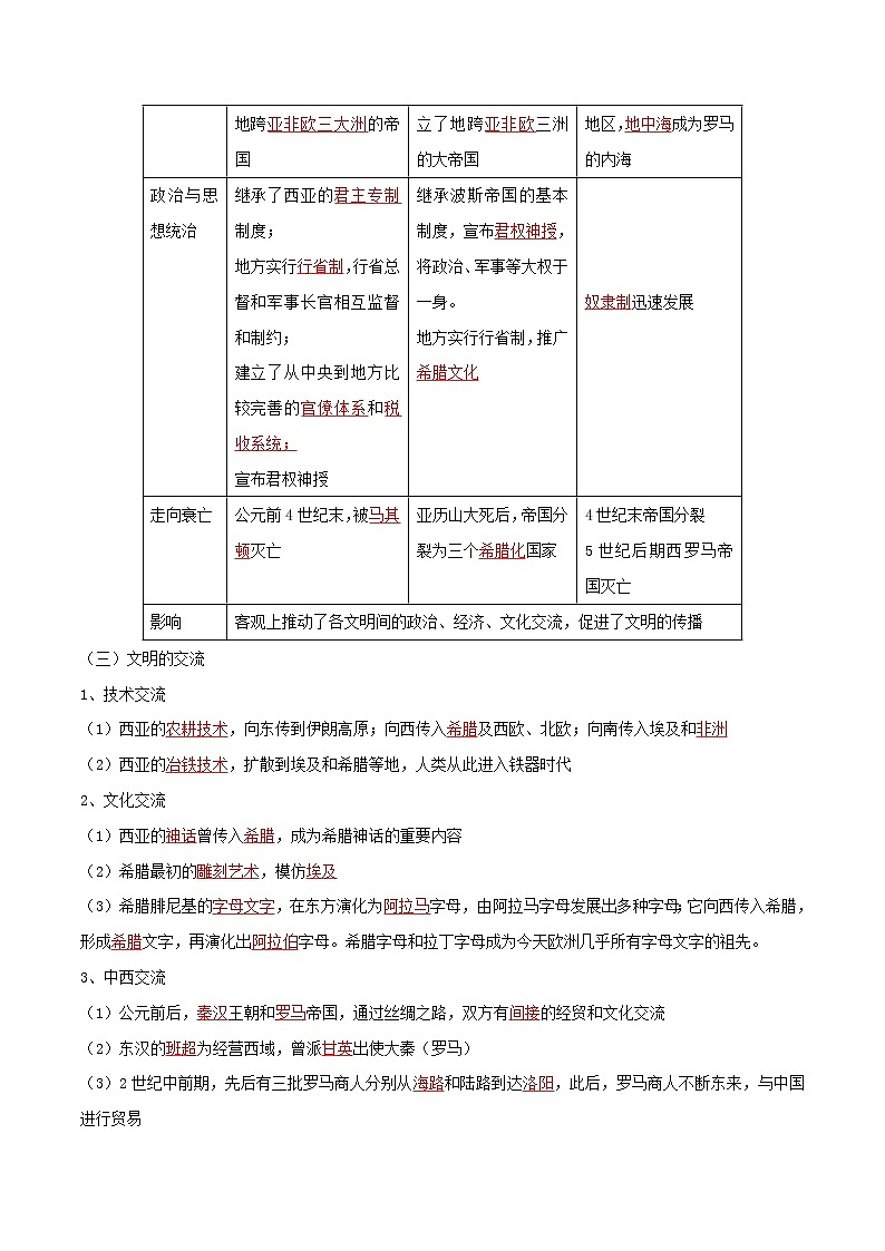 2019-2020学年部编版必修下册：第2课 古代世界的帝国与文明的交流（学案）02