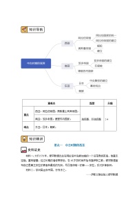 高中历史人教统编版(必修)中外历史纲要(下)第4课	中古时期的亚洲	导学案及答案