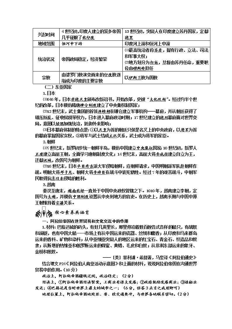 2019-2020学年部编版必修下册：第4课 中古时期的亚洲 学案202