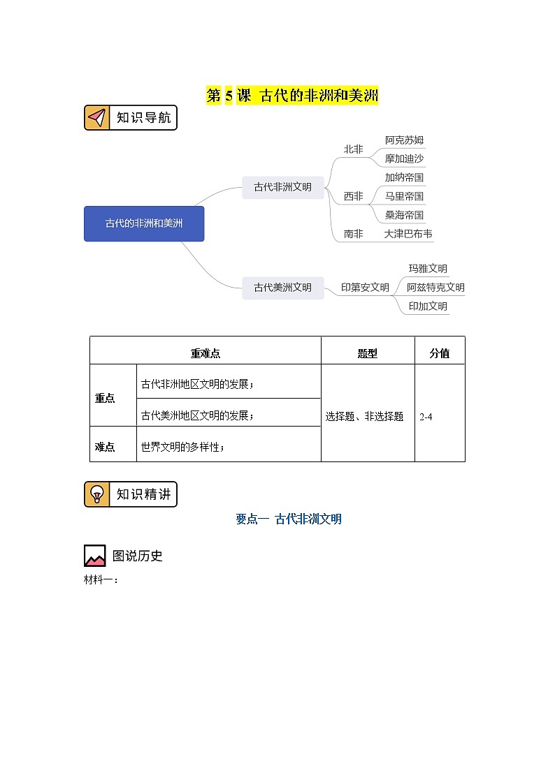 2019-2020学年部编版必修下册：第5课 古代非洲与美洲（学案1)01