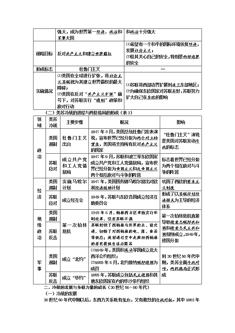 2019-2020学年部编版必修下册：第18课 冷战与国际格局的演变【学案】02