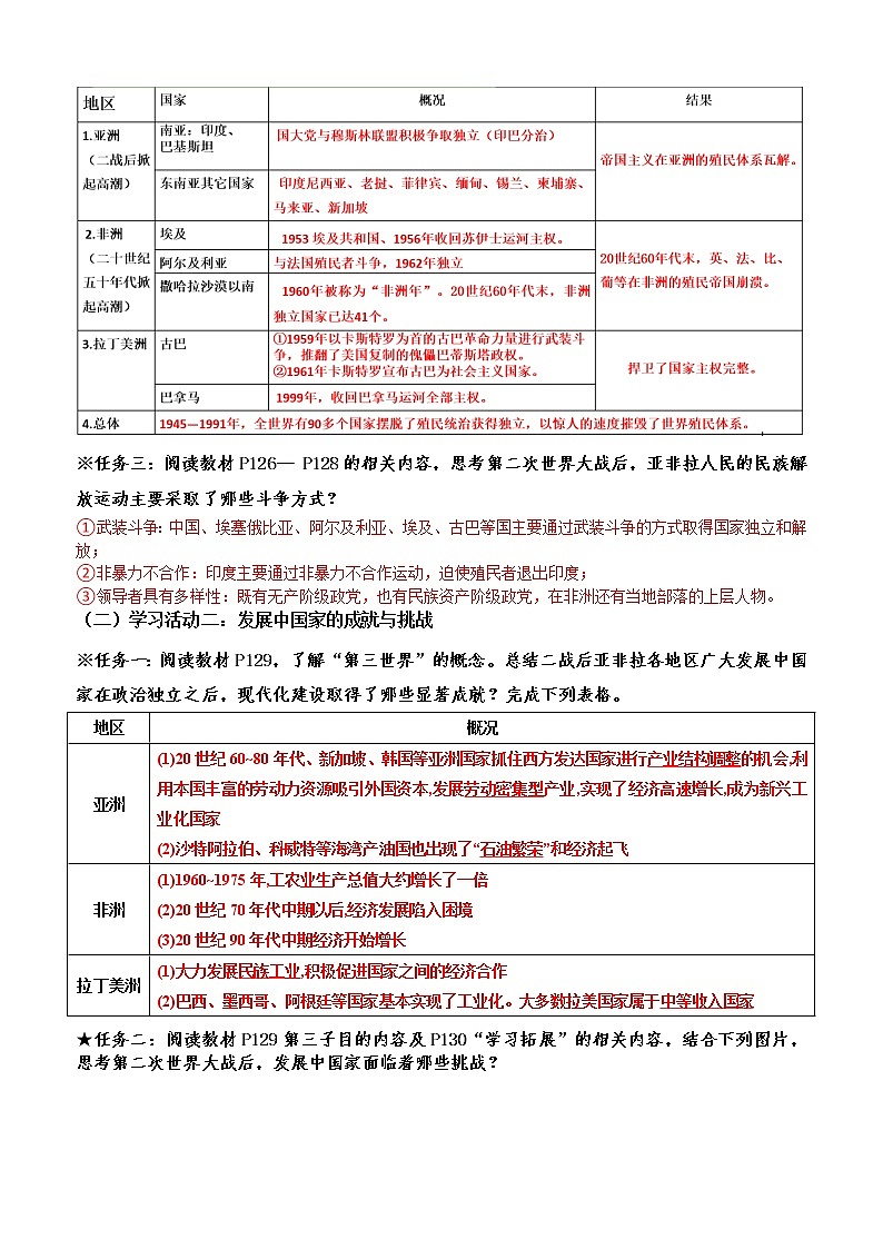 2019-2020学年部编版必修下册：第21课 世界殖民体系的瓦解与新兴国家的发展 学案02