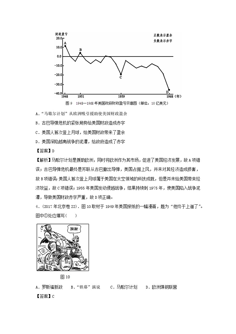 2019-2020学年部编版必修下册：第21课 冷战与国际格局的演变（高考真题）（作业）02