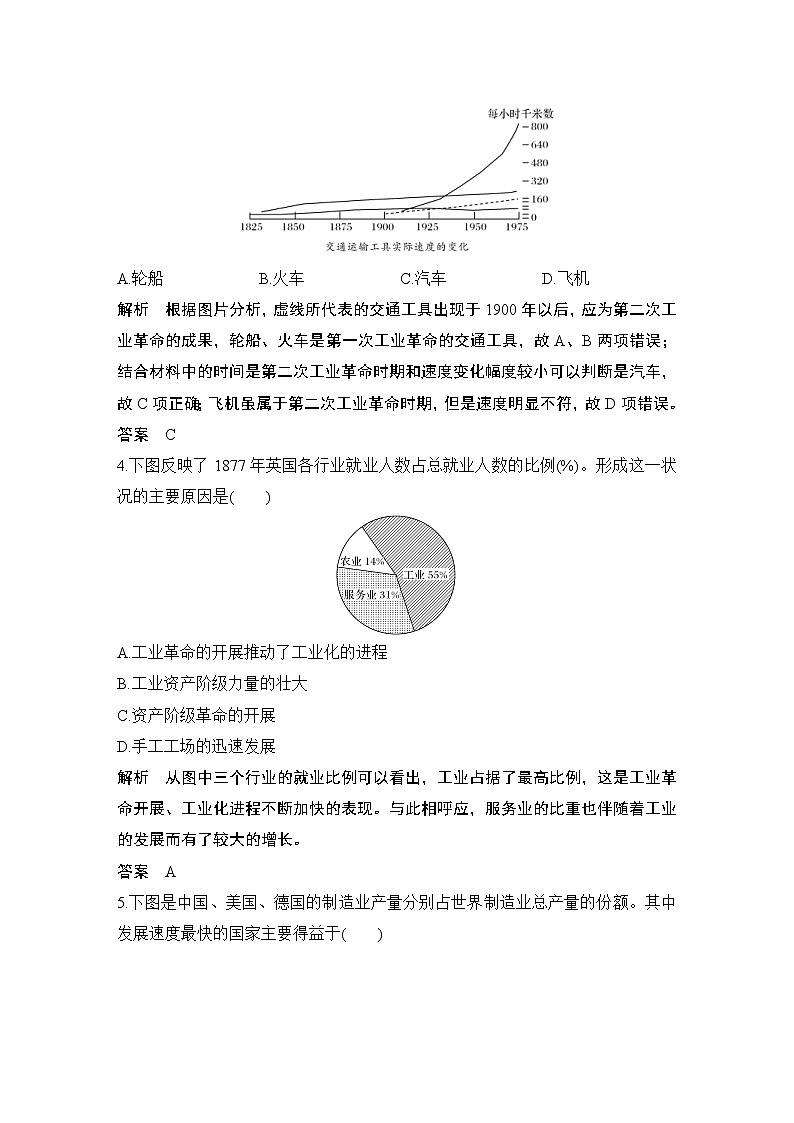 2019-2020学年部编版必修下册：第10课 影响世界的工业革命 （作业） 练习02