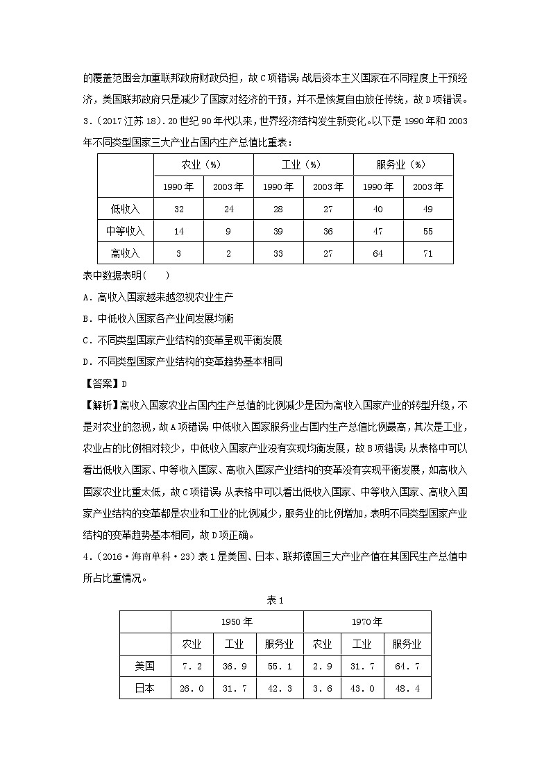 2019-2020学年部编版必修下册：第18课 资本主义国家的新变化（高考真题）（作业）02