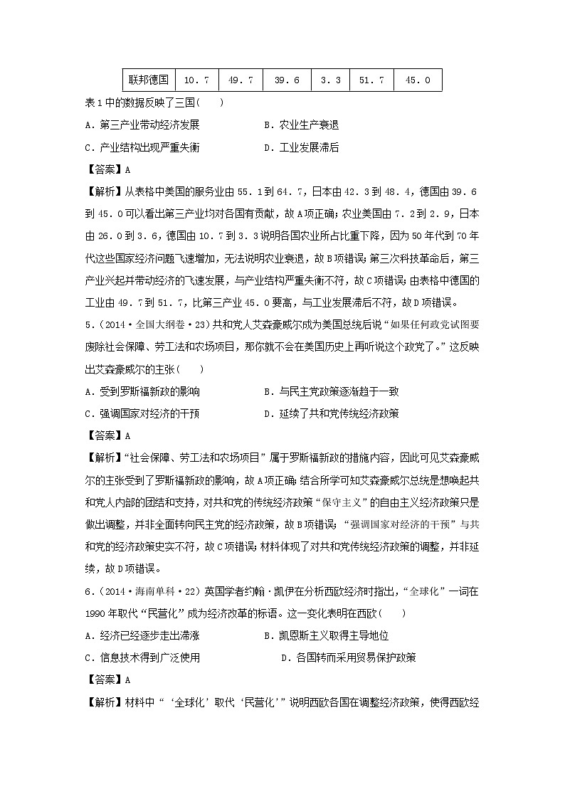 2019-2020学年部编版必修下册：第18课 资本主义国家的新变化（高考真题）（作业）03