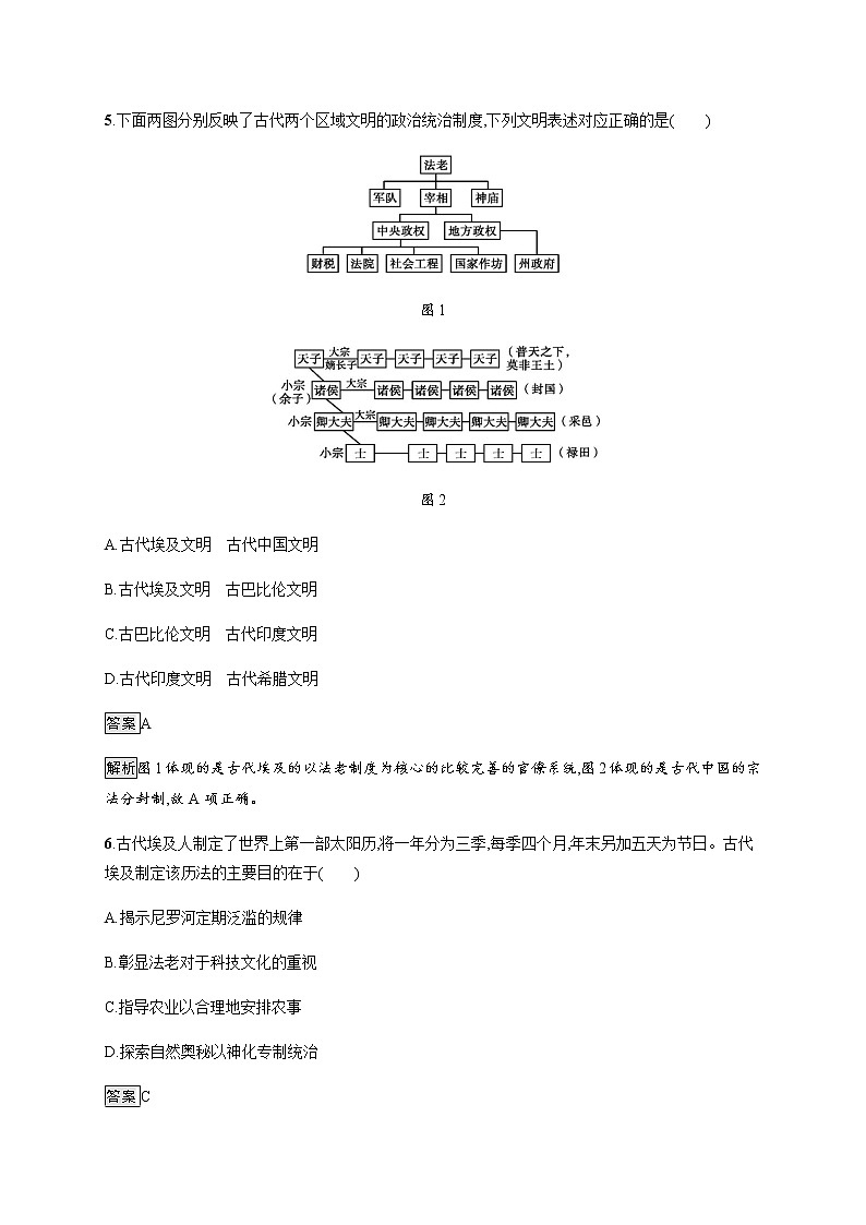 2019-2020学年部编版必修下册：第1课 文明的产生与早期发展 作业2 练习03