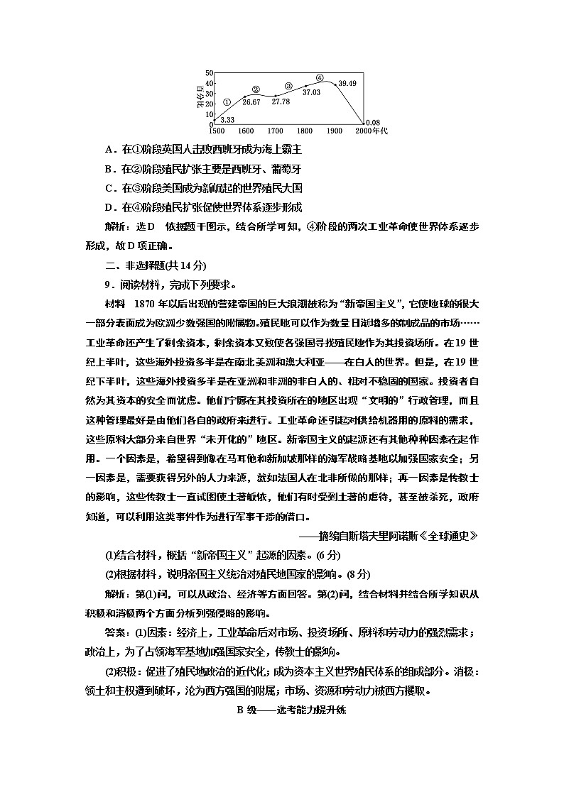 2019-2020学年部编版必修下册：第（十二）课  资本主义世界殖民体系的形成（作业） 练习03