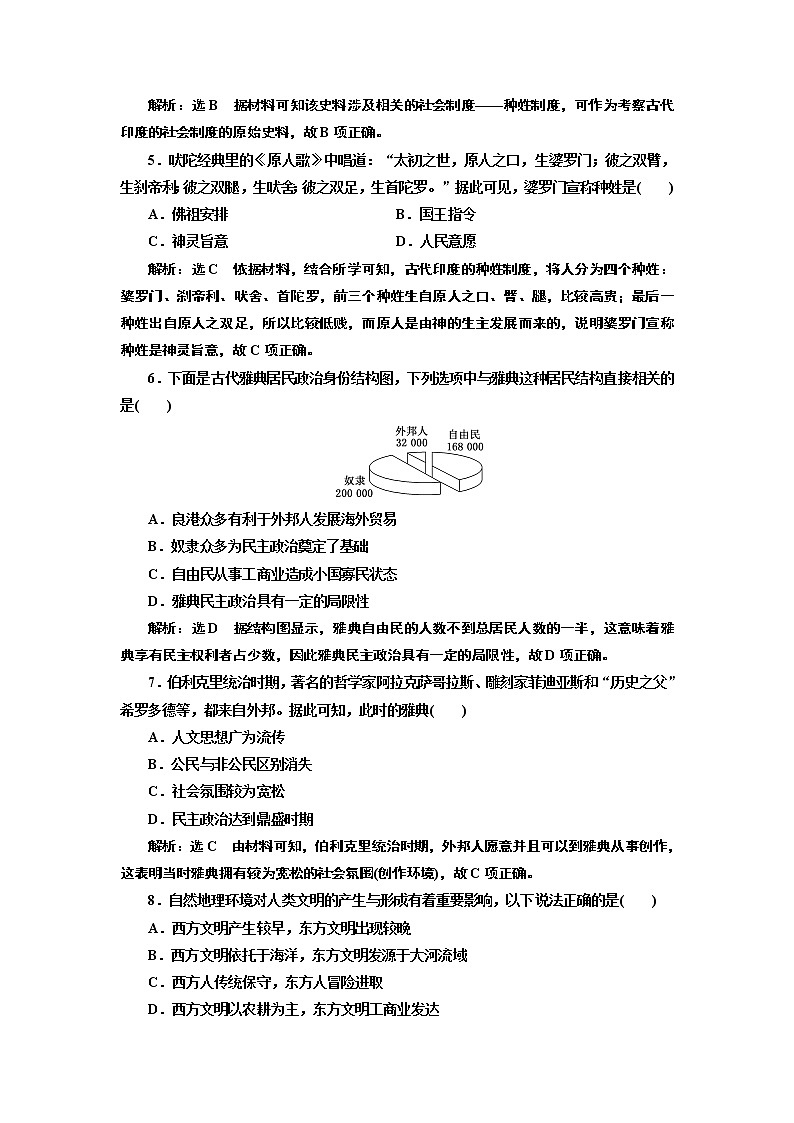2019-2020学年部编版必修下册：第（一）课  文明的产生与早期发展（作业） 练习02