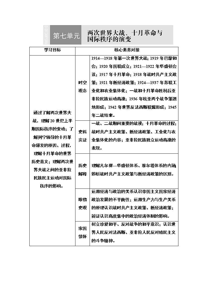 2019-2020学年新教材部编版必修中外历史纲要下 第7单元 第14课　第一次世界大战与战后国际秩序 学案第1页