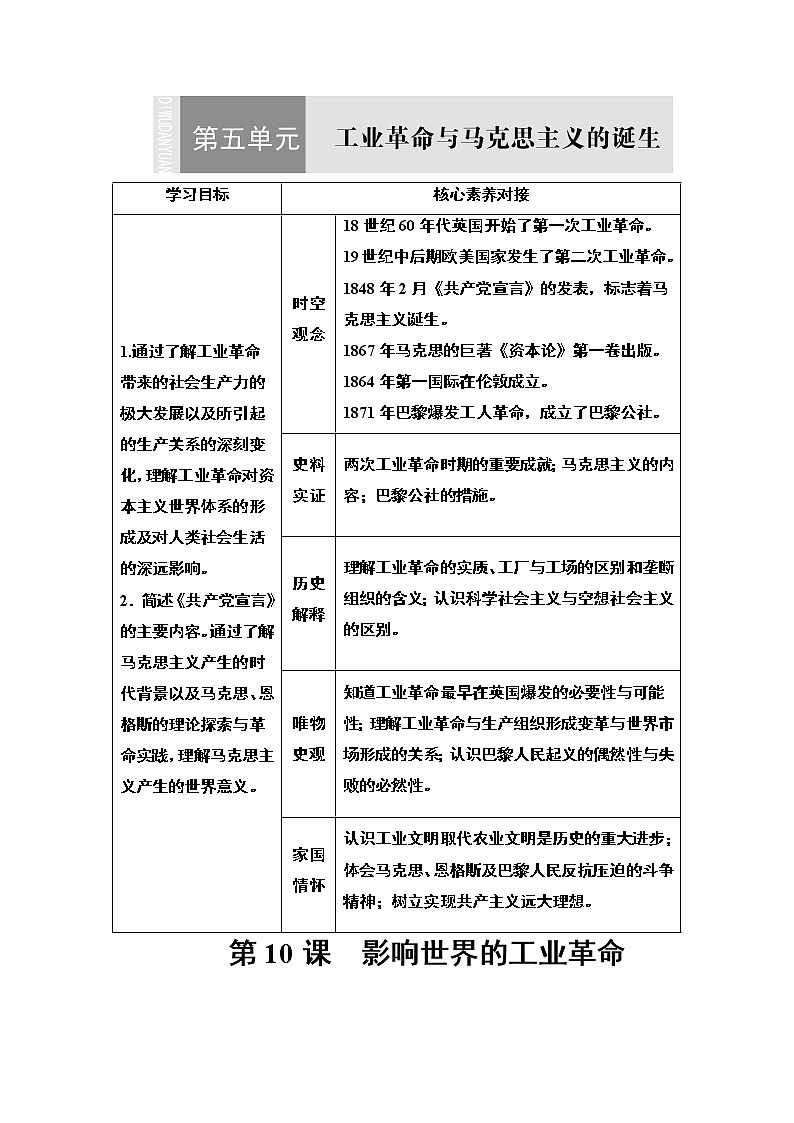 2019-2020学年新教材部编版必修中外历史纲要下 第5单元 第10课　影响世界的工业革命 学案01
