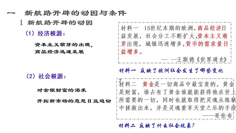 2019-2020学年新教材部编版必修中外历史纲要下 第6课 全球航路的开辟 课件（19张）04