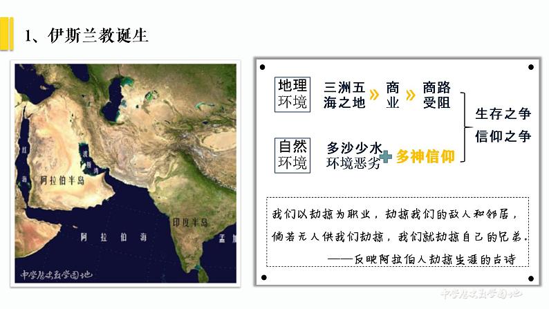 2019-2020学年部编版必修中外历史刚要下 第4课中古时期的亚洲 课件（24张）04