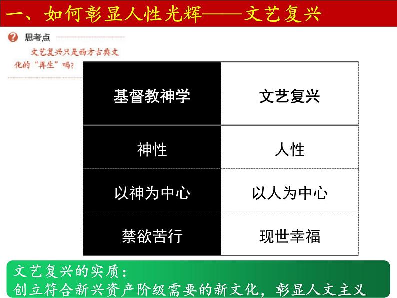 2019-2020学年历史新教材部编版必修中外历史纲要下 第8课 欧洲的思想解放运动 课件（33张）第7页