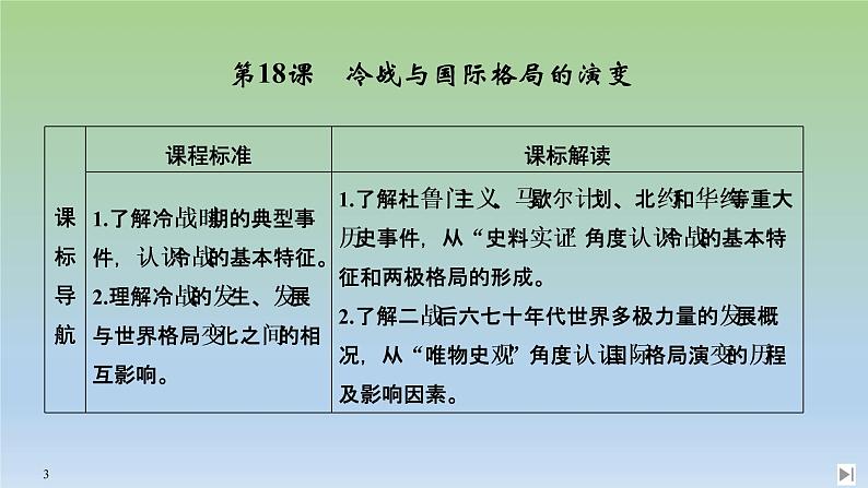 2019-2020学年部编版必修下册：第18课 冷战与国际格局的演变 【课件】（39张）03