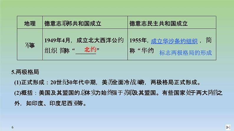 2019-2020学年部编版必修下册：第18课 冷战与国际格局的演变 【课件】（39张）06