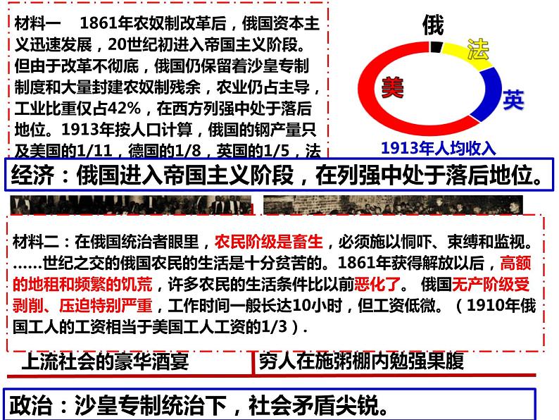 2019-2020学年部编版必修下册：第15课 十月革命的胜利与苏联的社会主义实践【课件】（34张）第6页