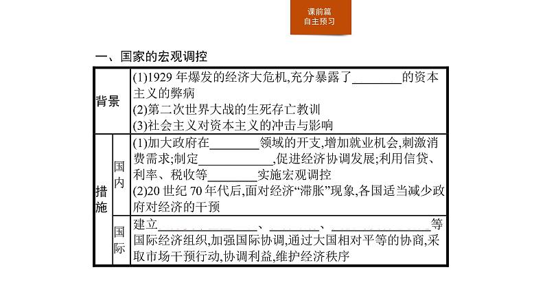 2019-2020学年部编版必修下册：第18课 资本主义国家的新变化（课件）（20张）03