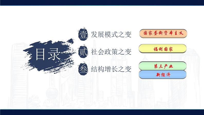 2019-2020学年部编版必修下册：第19课 战后资本主义的新变化【课件】（31张）第4页