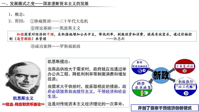 2019-2020学年部编版必修下册：第19课 战后资本主义的新变化【课件】（31张）第8页